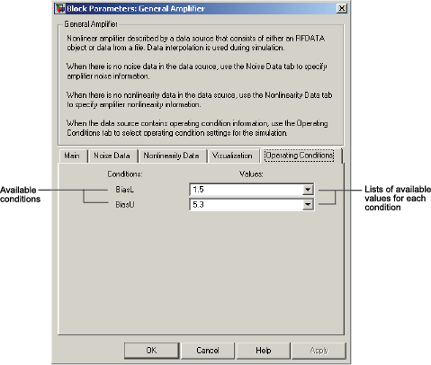 Operating conditions tab in the General Amplifier block.