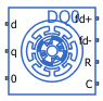 Hybrid Excitation PMSM (DQ0) block