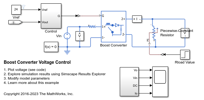 Control de tensión del convertidor Boost