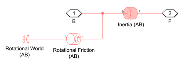 Inertia with friction schematic