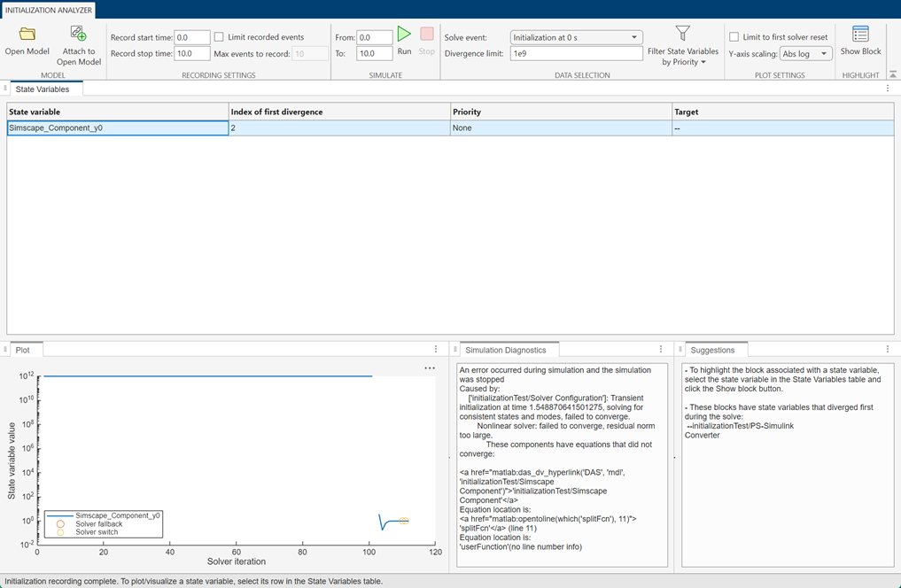 Plot pane displaying the simulation diagnostics error