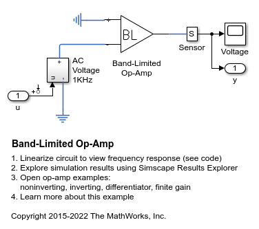 Amplificador operacional de banda limitada