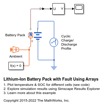 Paquete de baterías de iones de litio con fallo al utilizar arreglos