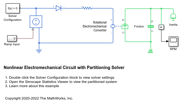 Circuito electromecánico no lineal con el solver Partitioning