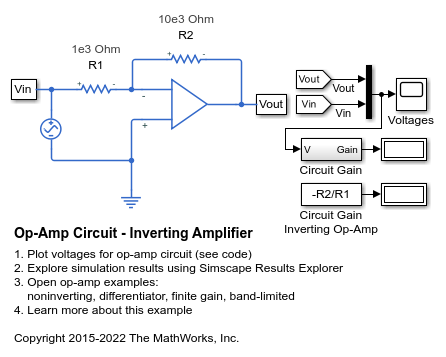 Circuito amplificador operacional: Amplificador inversor