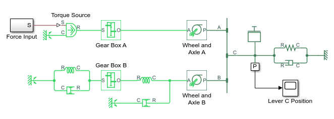 Default Simple Mechanical System example model.