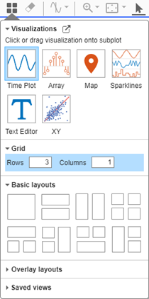 The Visualizations and layouts menu. In the Grid section, the number of rows is specified as 3 and the number of columns is specified as one.