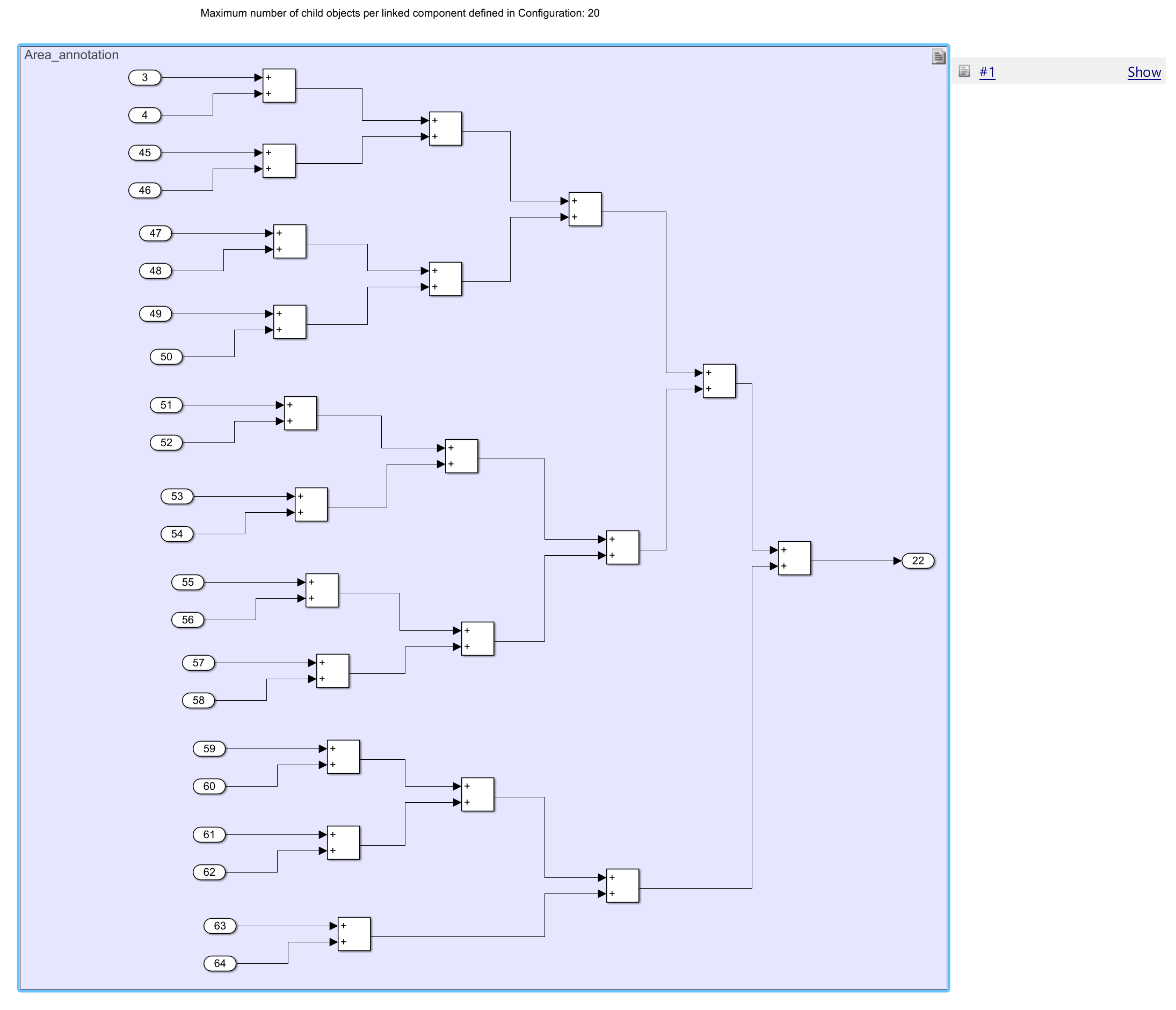 Area annotation component with child objects per requirement exceeding the default limit