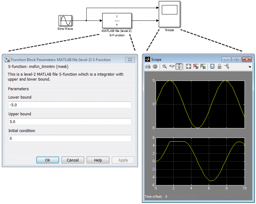 private functions in matlab