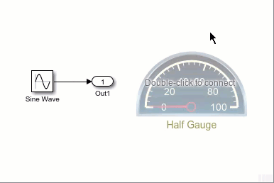 An unconnected Half Gauge block connects to the signal that a Sine Wave block sends to an Outport block.