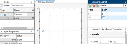 Signal Editor signal data with two adjacent cells, time 10 and data 0, replaced with copied data from the spreadsheet.