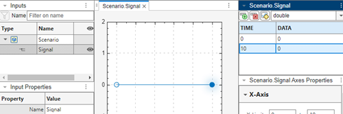 Signal Editor signal data two adjacent cells, time 10 and data 0, to be replaced.