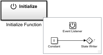 initialize function block contents