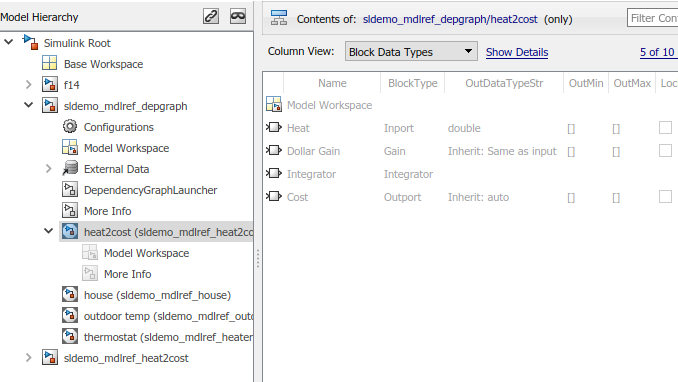 In the model hierarchy, sldemo_mdlref_depgraph is expanded, and the node named heat2cost(sldemo_mdlref_hear2cost) is selected. The Contents pane displays the objects in the heat2cost model.