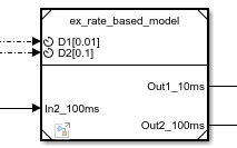 A Model block has ports labeled D1[0.01] and D2[0.1].