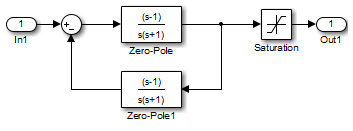 pid control matlab simulink