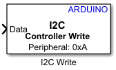 I2C Controller Write block