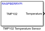 TMP102 Temperature Sensor