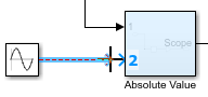 The Subsystem block displays a placeholder for a new input port. An unconnected line approaches the edge of the block.