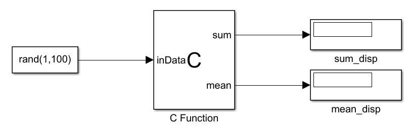 Add Constant block that provides the input data to the model.