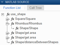 This image shows the MATLAB Source pane after you click Call Tree.