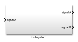 The Subsystem block showing the port labels signal A, signal A, and signal B.