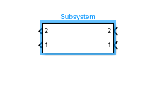 A Subsystem block with a mask has two output ports on the left and two input ports on the right. The top input and output ports are labeled with the number 2 on the block icon, and the bottom input and output ports are labeled with the number 1.