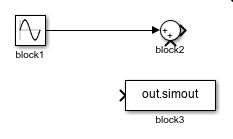 block1 is connected to block2, but block3 is disconnected.