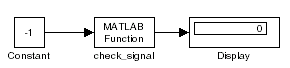 Simulink model using a MATLAB Function block.