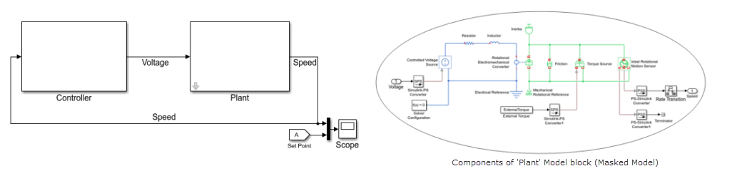 Create a system mask