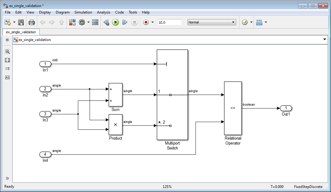 Model with data type annotations displayed for all of the blocks. In the model, all of the double data types have been replaced with single data types.