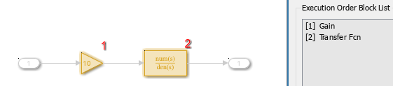 Remove Algebraic Loops - MATLAB & Simulink