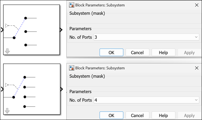 Two Subsystem blocks. The first block shows an image of a three-port switch in its icon, and has Number of Ports set to 3 in the Block Parameters dialog box. The second block shows an image of a four-port switch in its icon, and has Number of Ports set to 4 in the Block Parameters dialog box.