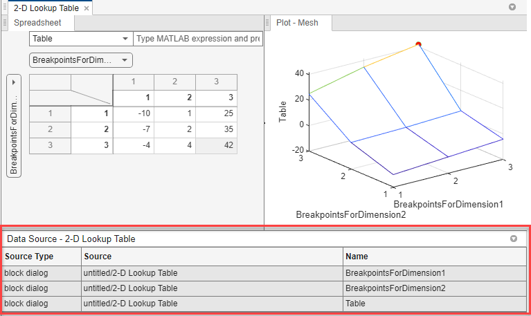 Lookup Table Editor with data source table highlighted