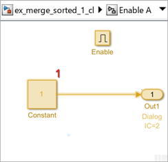 Content of enabled subsystem A.