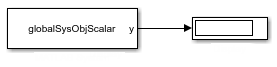 global Sys Obj Scalar System object, using Simulink dot signal, connected to scope block