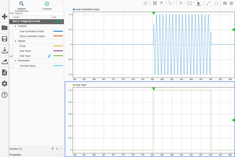 The Inspect pane of the Simulation Data Inspector with a 2x1 grid of subplots. In the upper subplot is the User-Controlled Output signal. In the lower subplot is the User Input signal. The display updates are determined by the trigger.