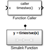 After you configure the block, the Function Caller block has an input port x and an output port y. The function prototype is displayed in the Simulink Function block.