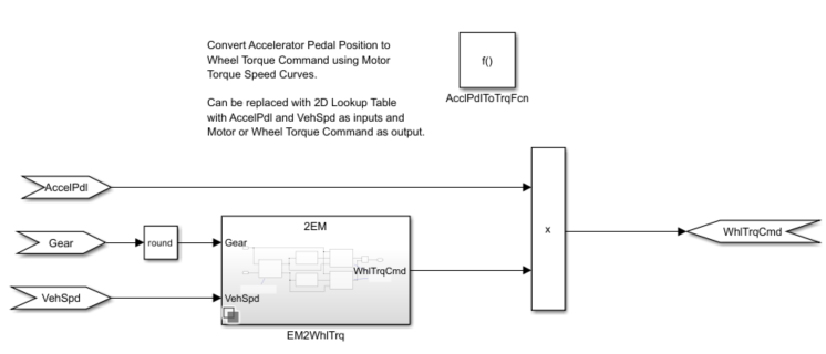 Original function content copied into the Simulink behavior model shell.