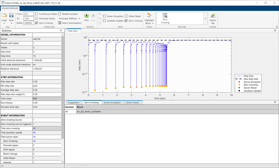 matlab zeros