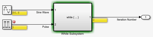 The model IterateSum paused on the while-iterator subsystem. The port value labels show the same values for all three signals.
