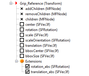 Transform node.