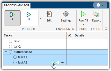 Process Advisor Tasks column showing mouse pointing to taskA2