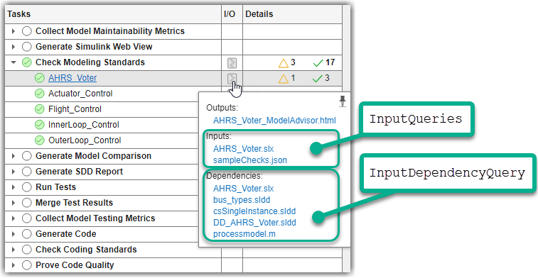 Process Advisor I/O column with Inputs and Dependencies