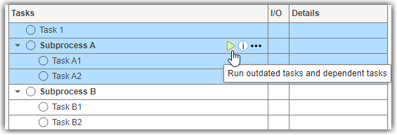 Process Advisor UI with mouse pointing to run button for example subprocess