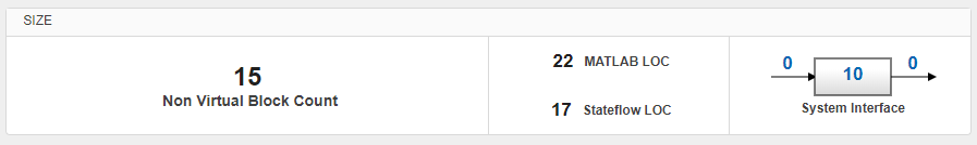 Size metrics in the default Metrics Dashboard layout