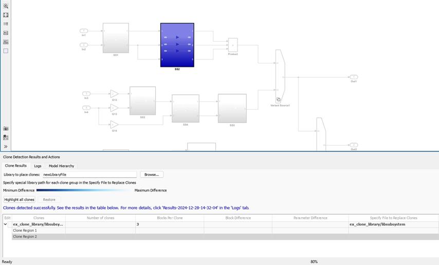 ex_detect_clones model with subsystem SS2 highlighted
