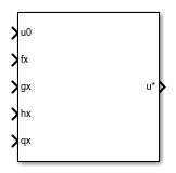 Barrier Certificate Enforcement block