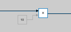 Product block with one input port connected to the output of a Constant block.