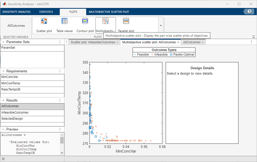 Evaluation Result multiobjective scatter plot